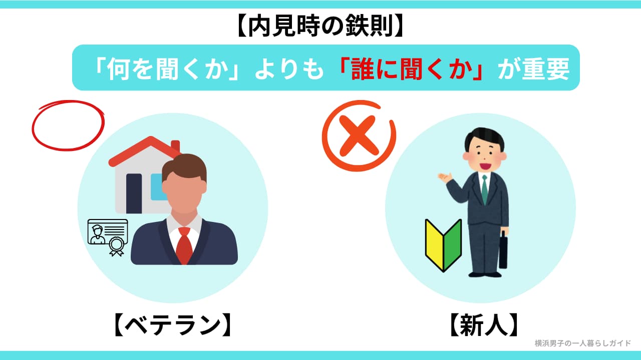 【内見時の鉄則】「何を聞くか」よりも「誰に聞くか」が重要