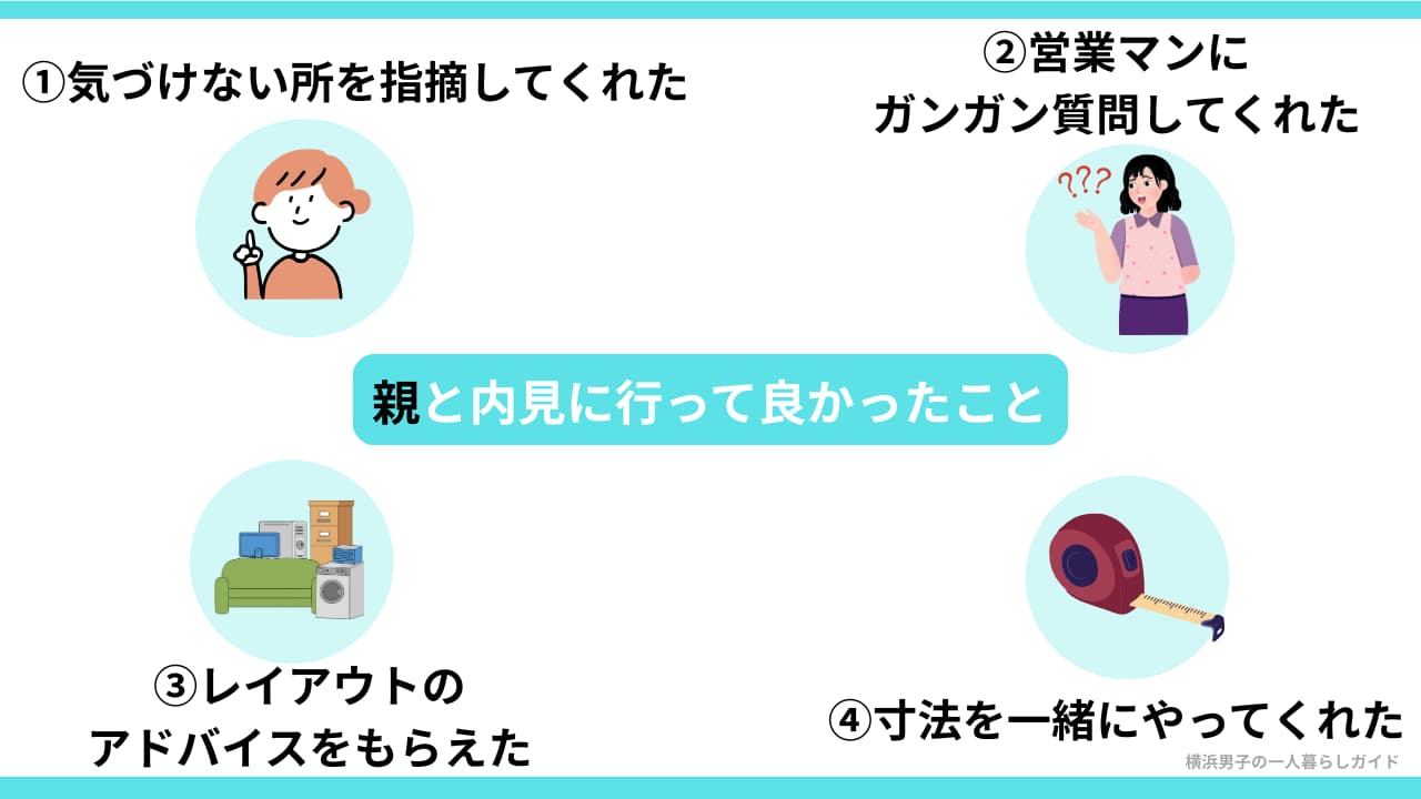 【実体験】内見に親と行って良かったこと
