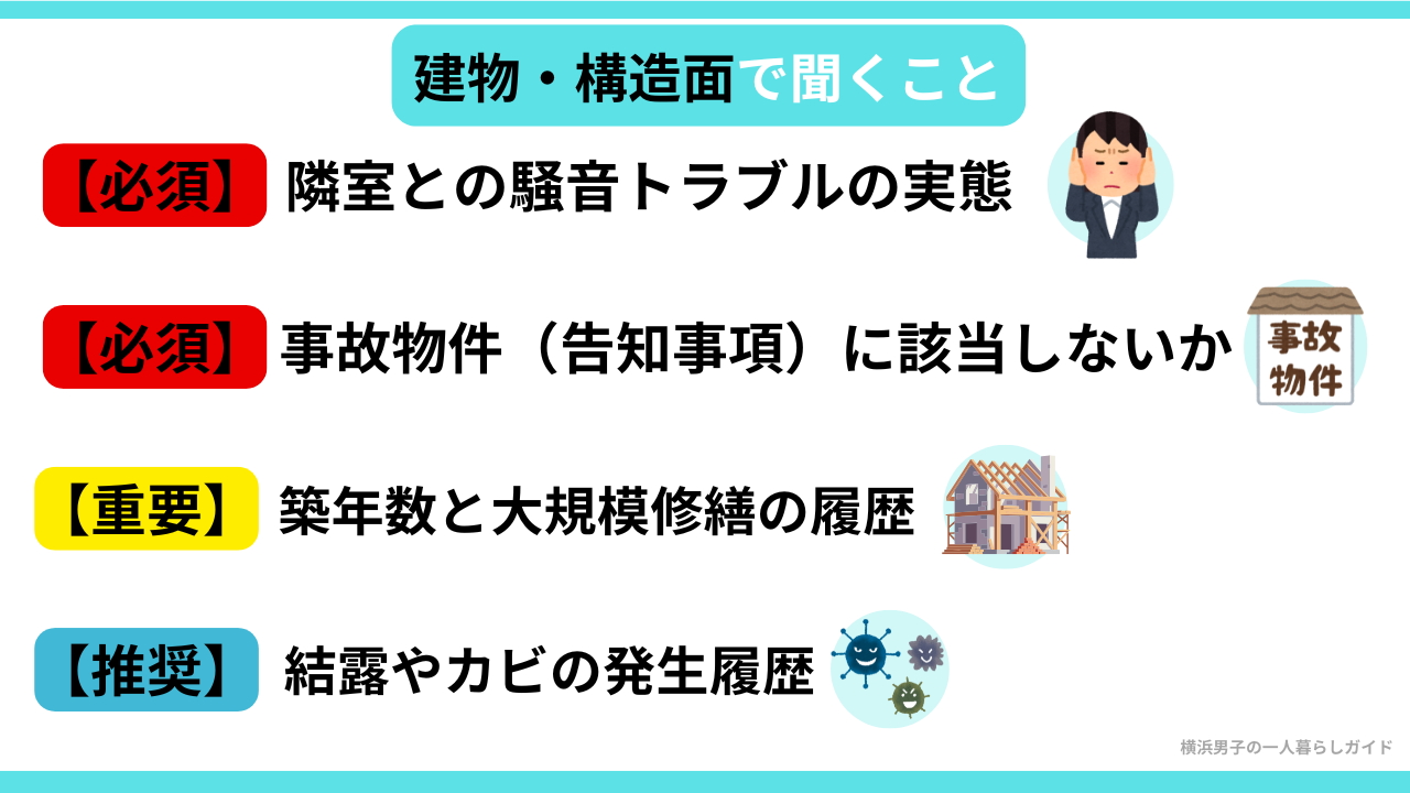 一人暮らしの内見で聞くこと③建物・構造面