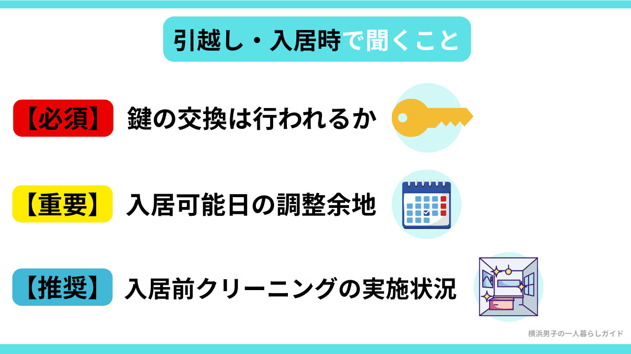一人暮らしの内見で聞くこと⑧引越し・入居時