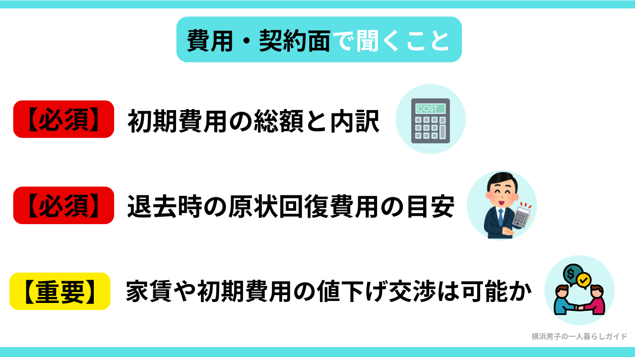 一人暮らしの内見で聞くこと①費用・契約面