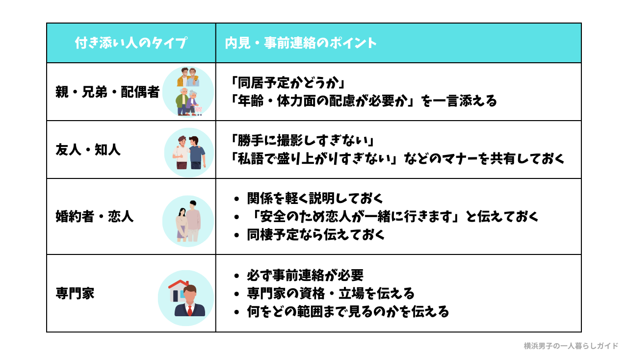 内見で付き添いがある場合の事前連絡のポイント
