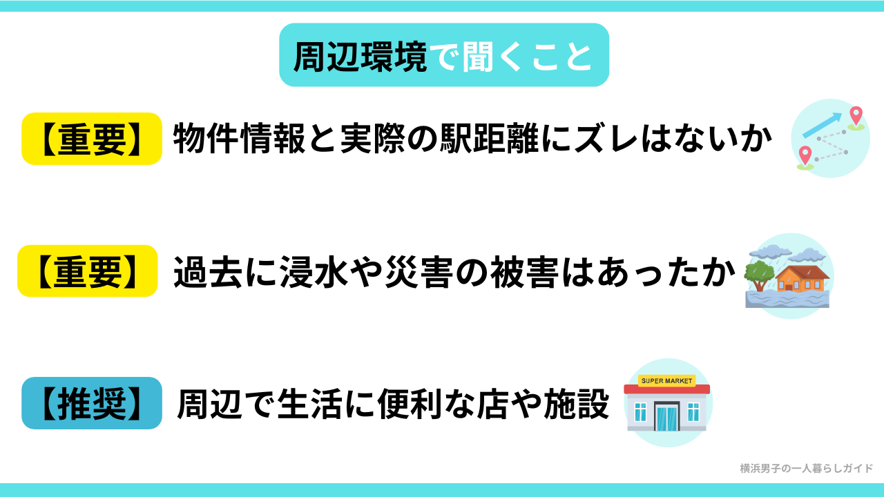 一人暮らしの内見で聞くこと⑥周辺環境