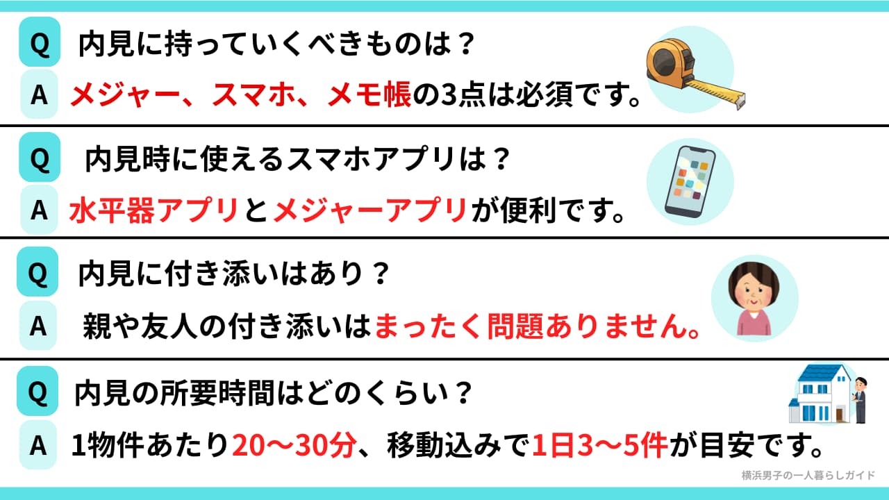一人暮らし内見に関するよくある質問
