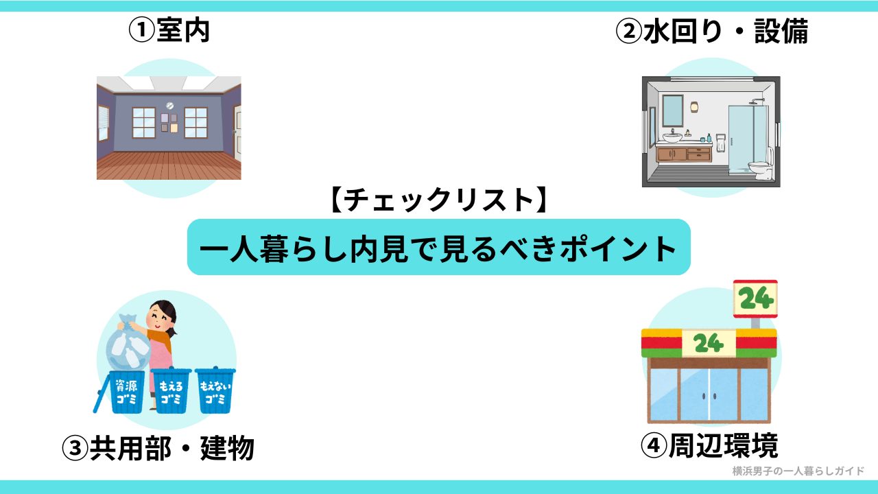 一人暮らし内見で見るべきポイント