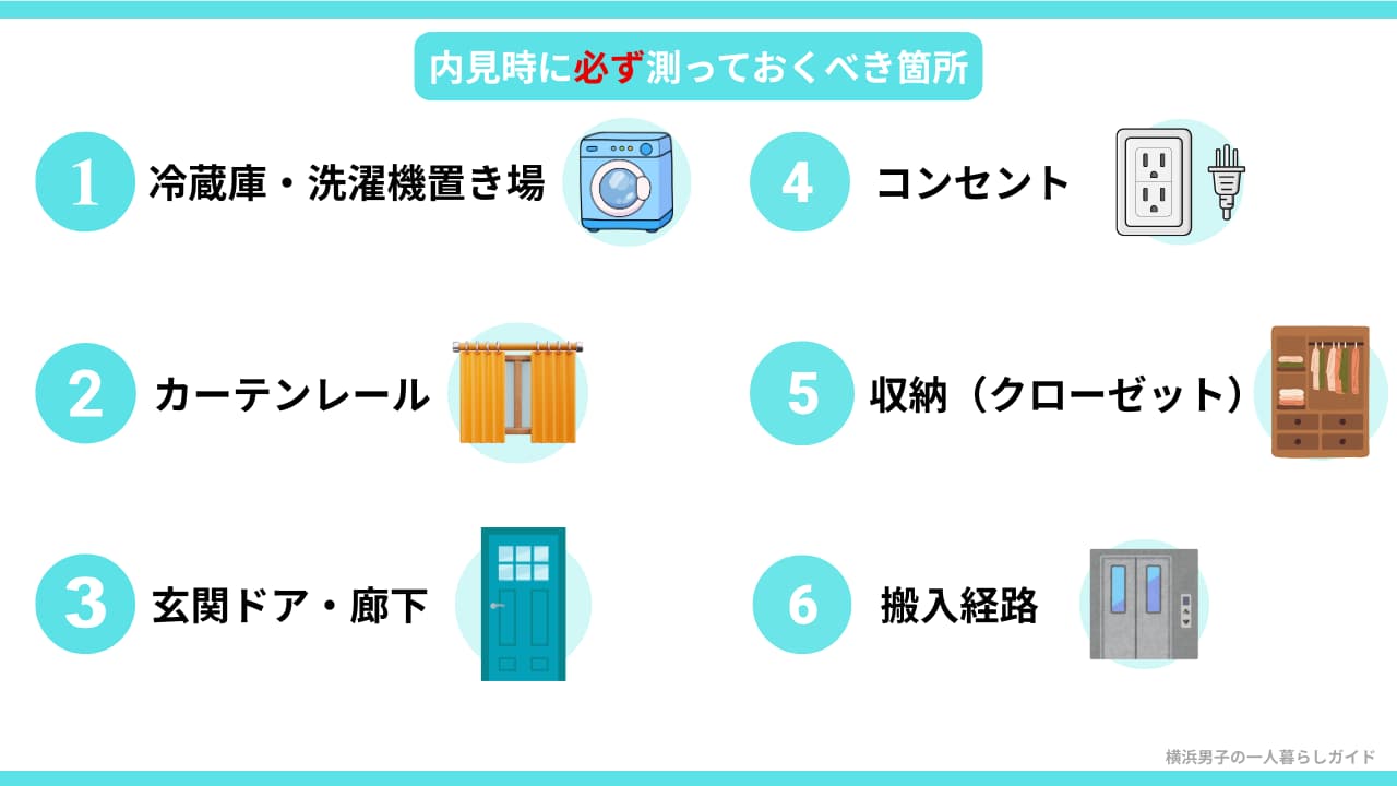 【忘れがちな採寸リスト】内見時に必ず測っておくべき箇所