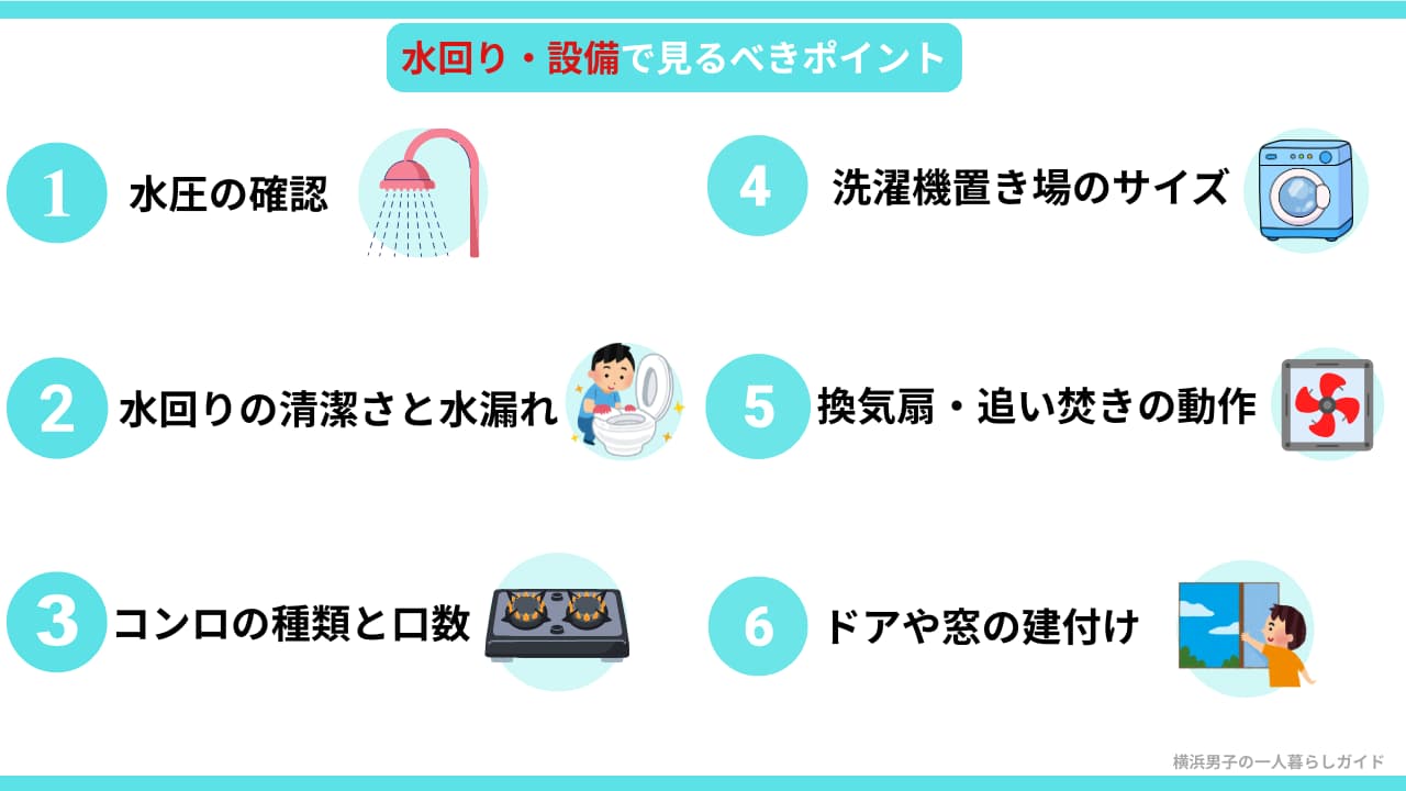 内見時に水回り・設備で見るべきポイント