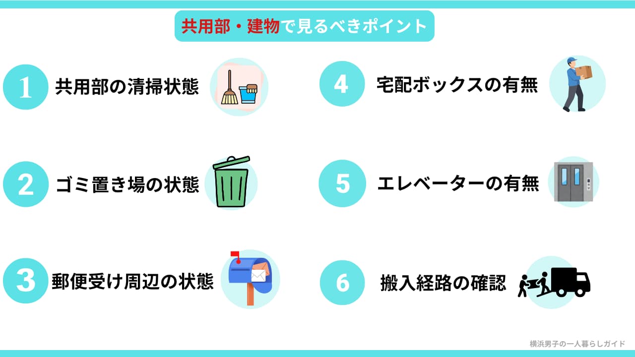 内見時に共用部・建物で見るべきポイント