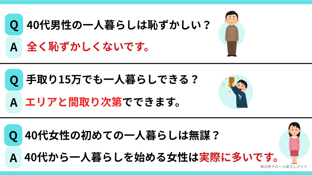 40代社会人一人暮らしの間取りに関するよくある質問