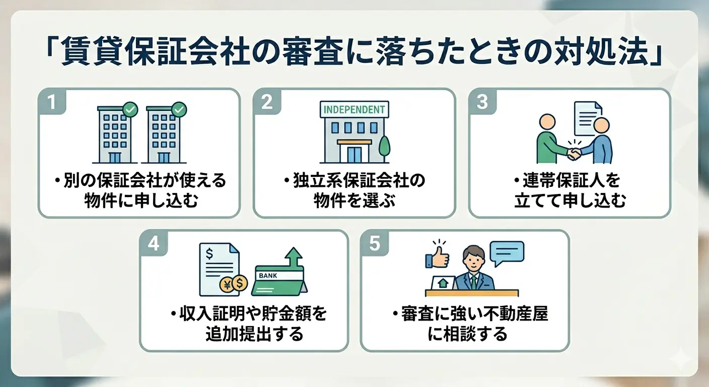 賃貸保証会社の審査に落ちたときの対処法5選を解説する図解。別の保証会社・独立系・連帯保証人・収入証明追加・審査に強い不動産屋への相談