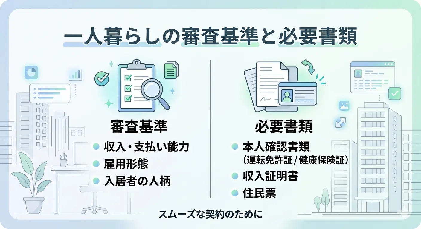 一人暮らしの審査基準と必要書類｜収入・雇用形態・本人確認書類など契約に必要な項目