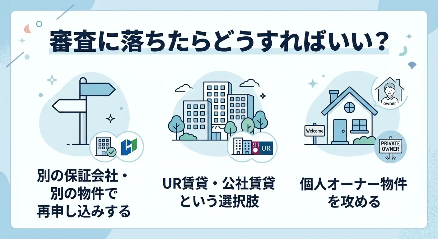 審査に落ちたらどうすればいい｜別の保証会社・UR/公社賃貸・個人オーナー物件の3つの選択肢