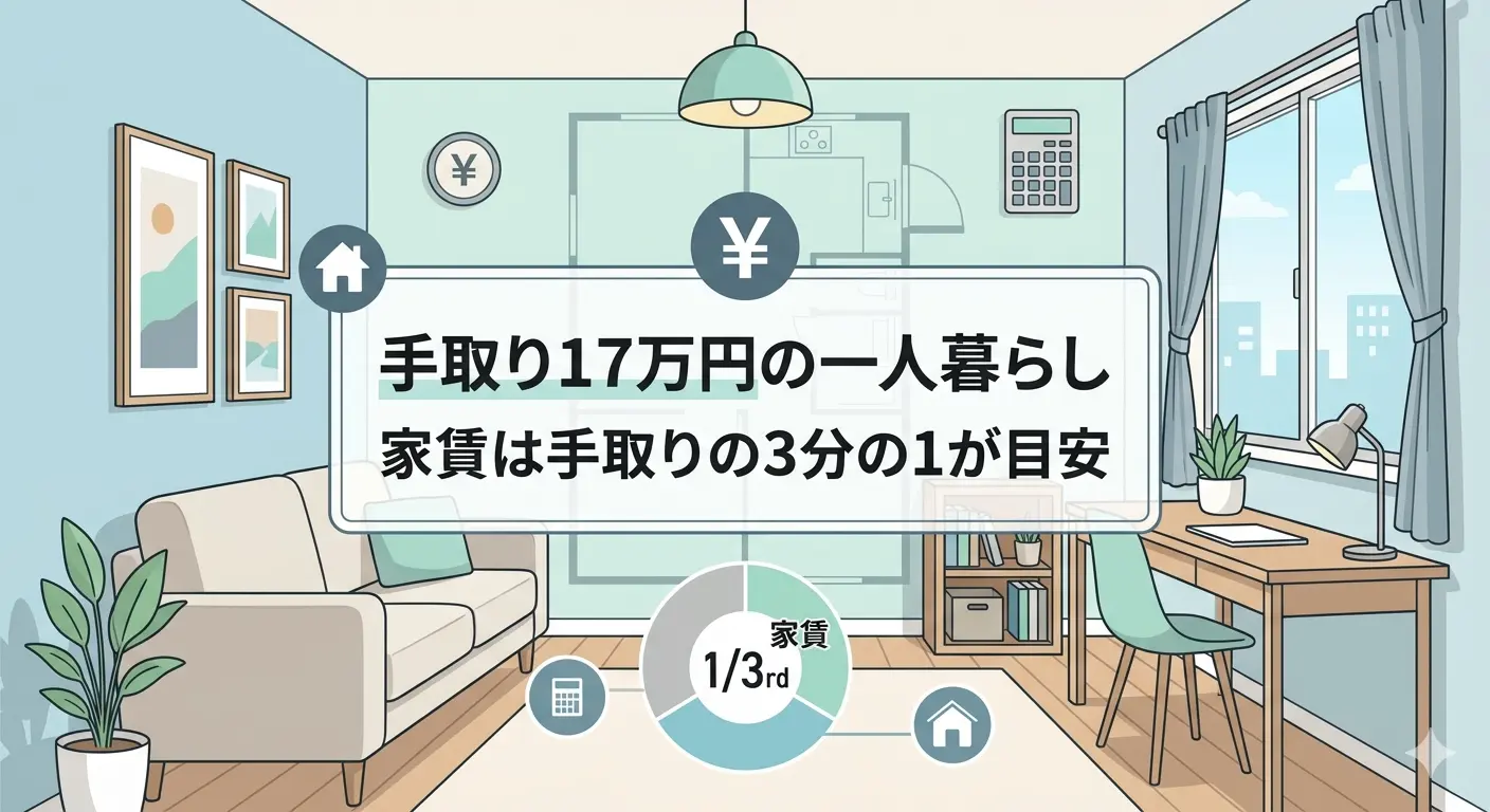 手取り17万円の一人暮らしで家賃の目安は手取りの3分の1(約5.6万円)と示すイラスト
