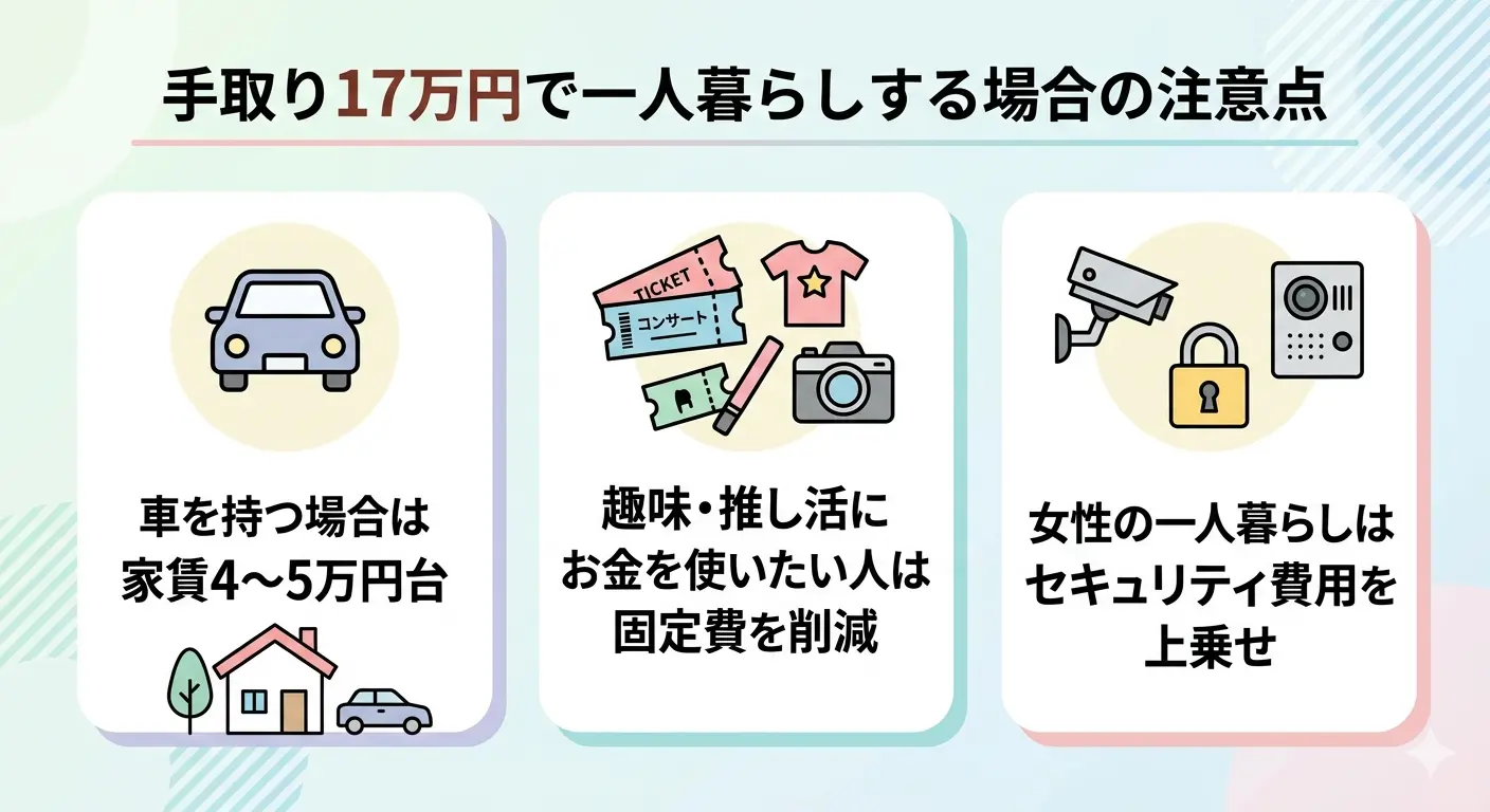 手取り17万円の一人暮らしで属性別に注意すべき3点(車持ちは家賃4〜5万円台・趣味推し活は固定費削減・女性はセキュリティ費用上乗せ)