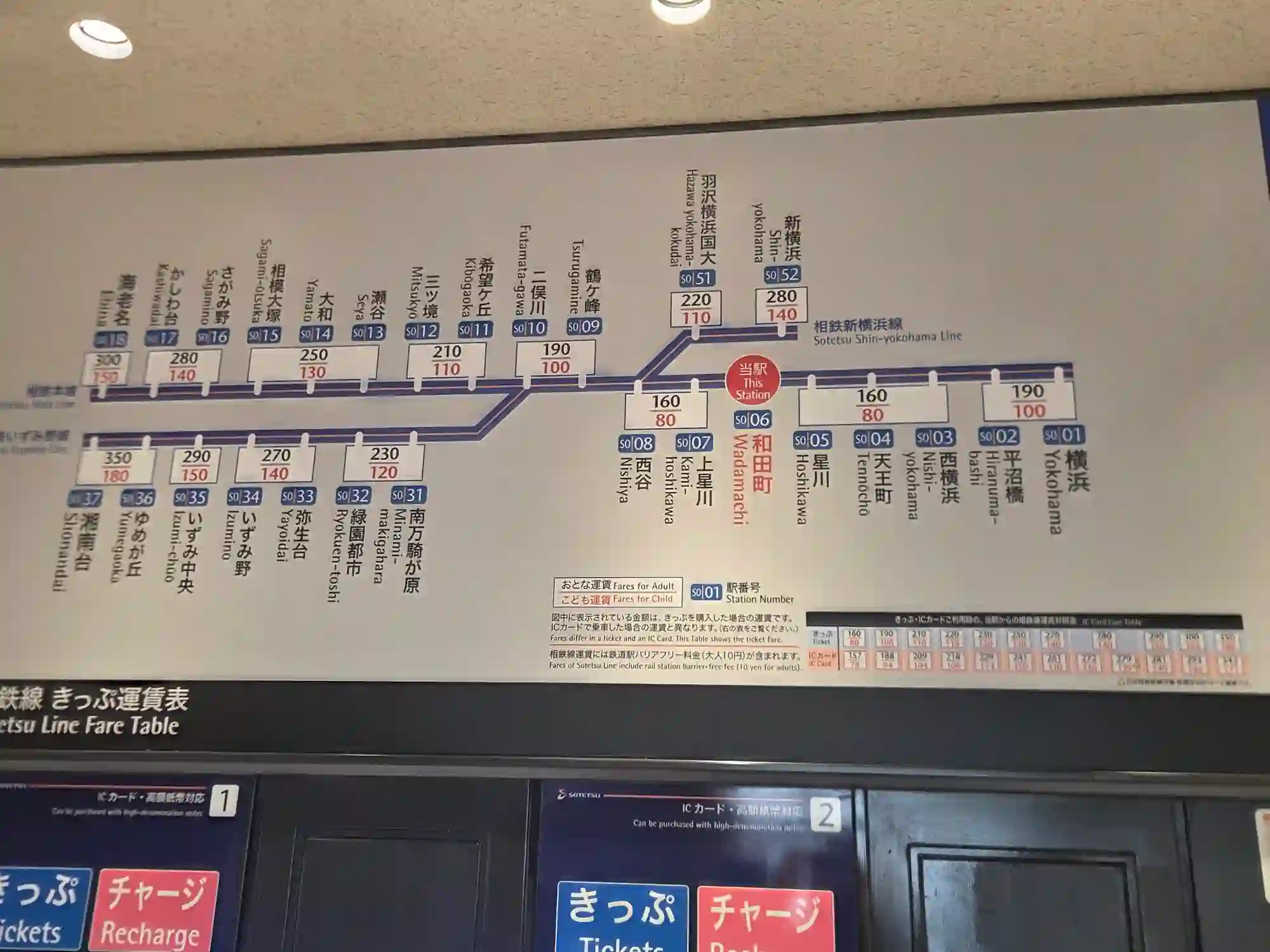 和田町駅の券売機の上にある相鉄線の路線図。和田町(SO06)は横浜から5駅目で、相鉄新横浜線は西谷で分かれる
